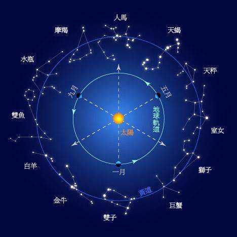 12本足以封神的经典推文都市