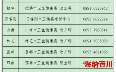 护师报名条件-护师报名条件最新章节列表-护师报名条件全文阅读