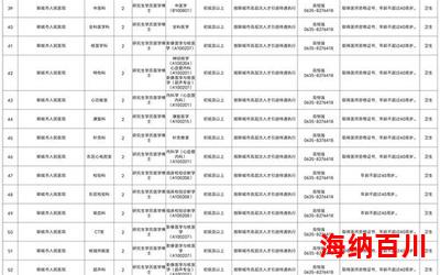 淮剧最新章节列表 - 淮剧最新章节目录