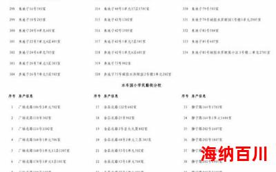 单渝薇陆泽承_单渝薇陆泽承最新章节列表_单渝薇陆泽承全文阅读